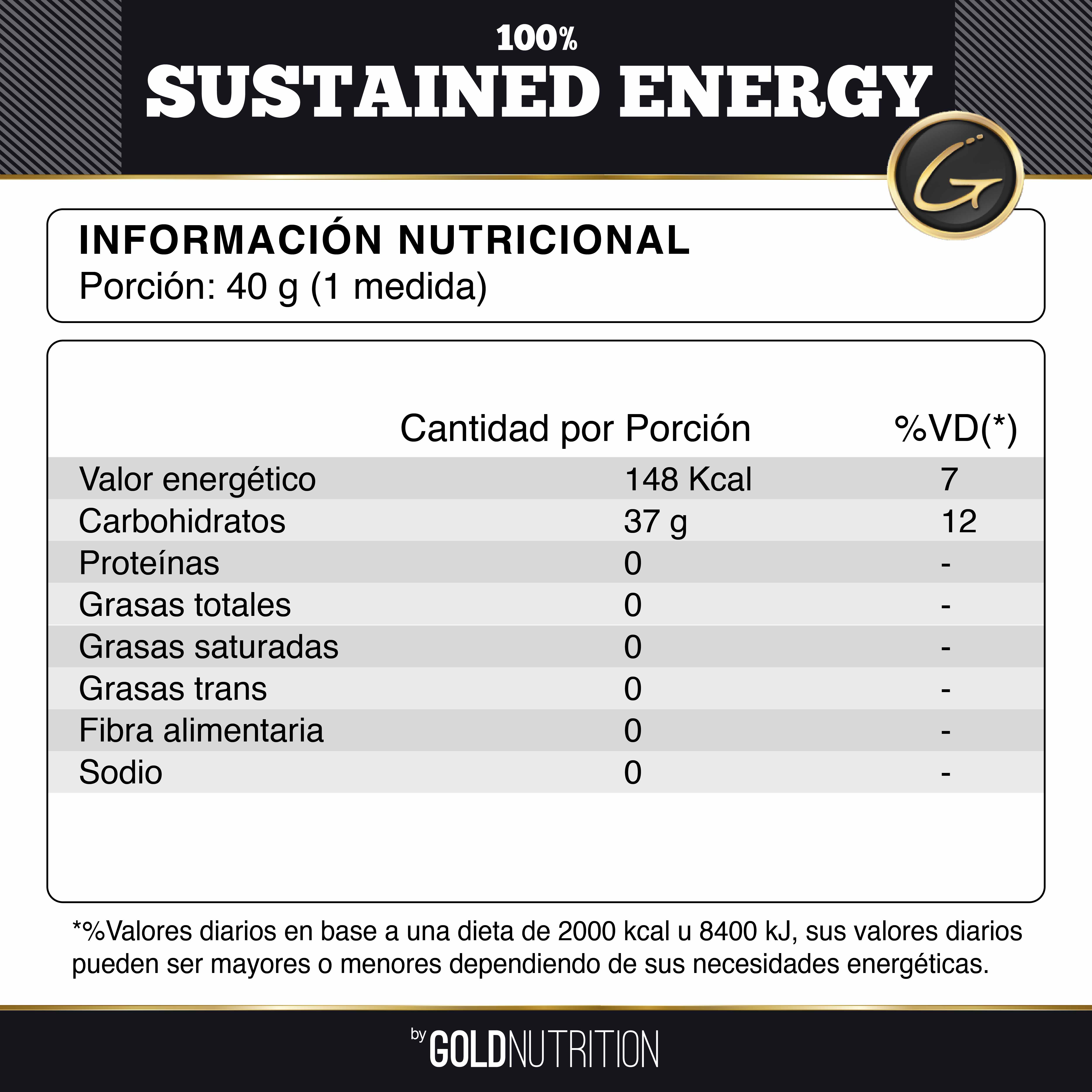 Info nutricional SEN