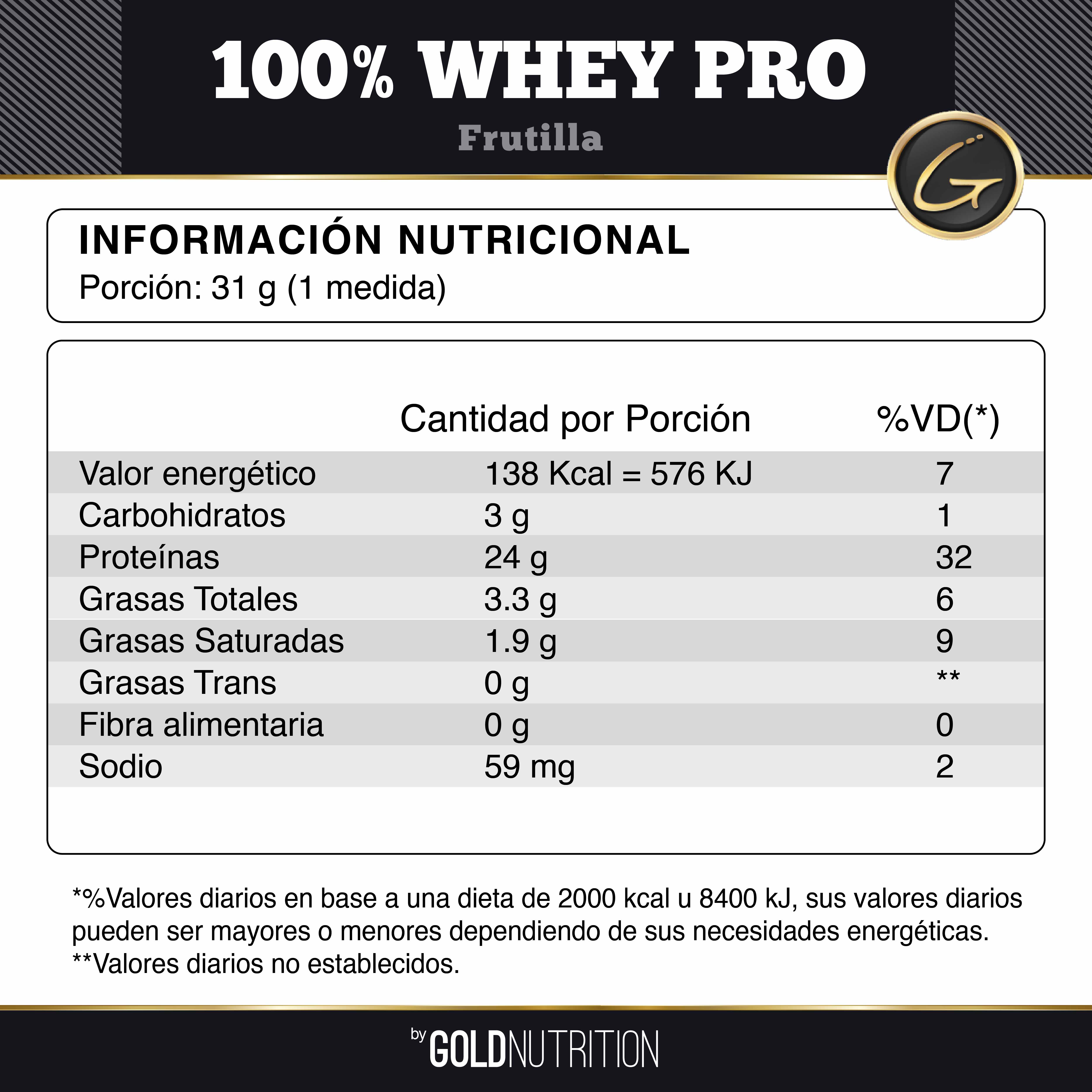 WPCF - Valores Nutricionales