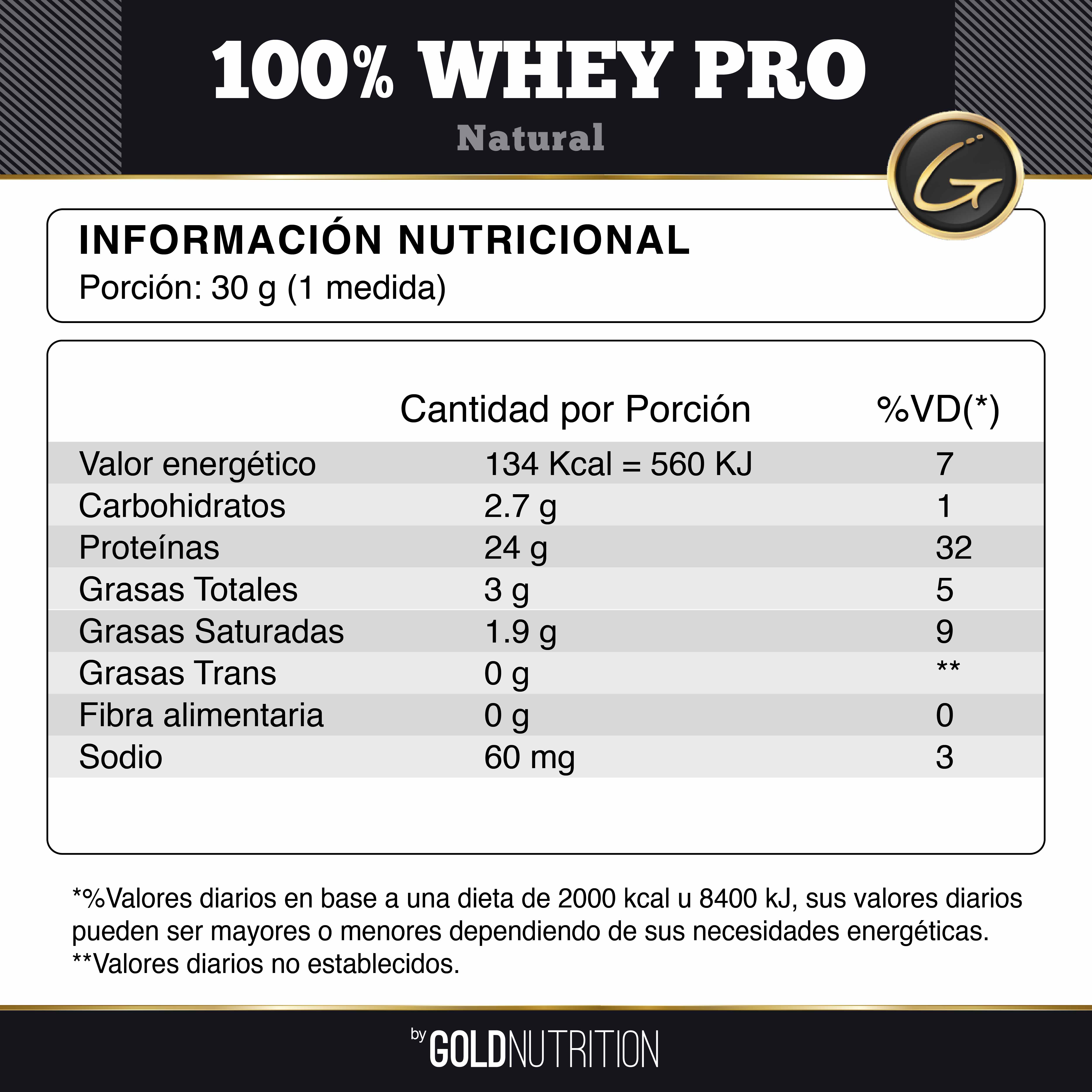 WPCN - Valores Nutricionales