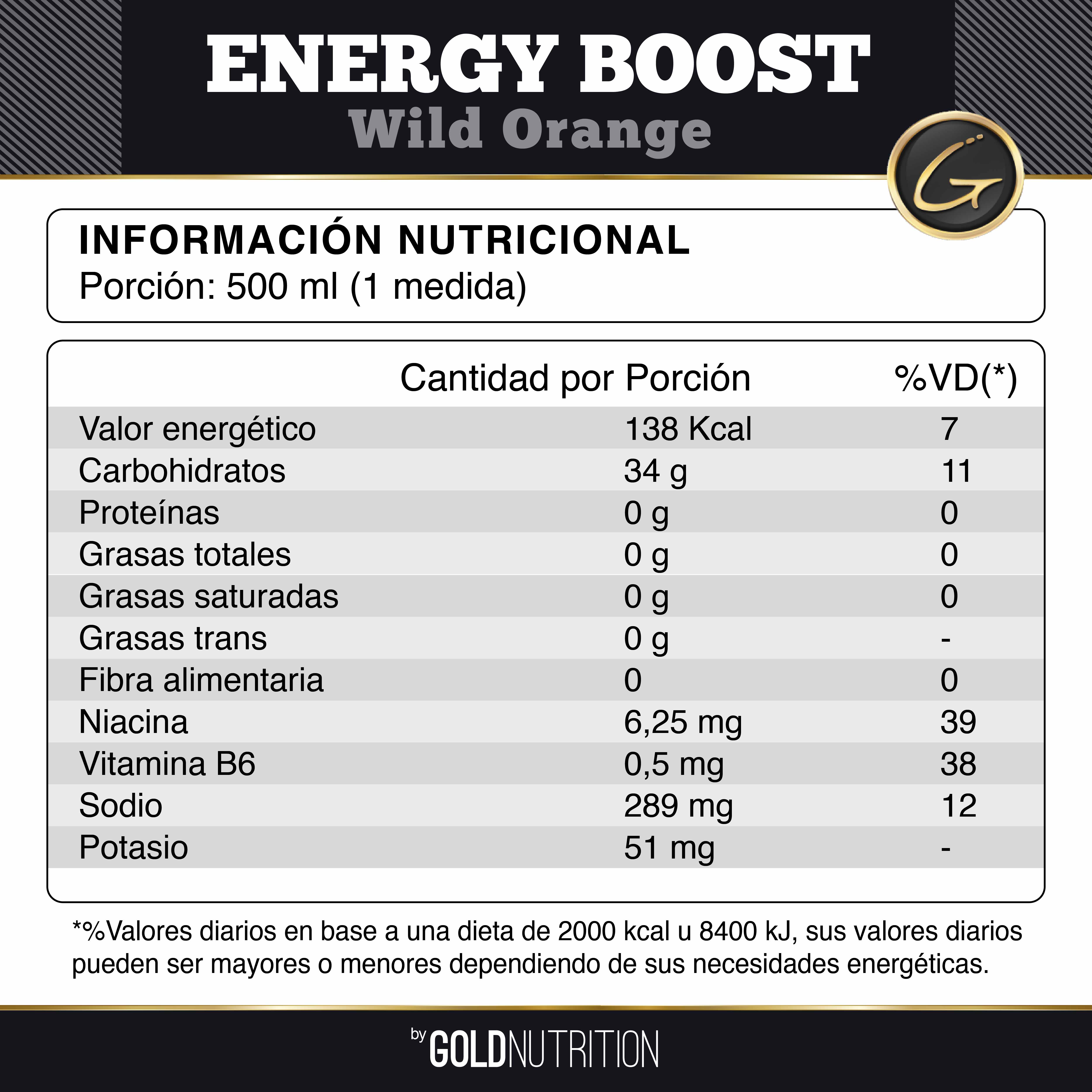 Info nutricional EBWO